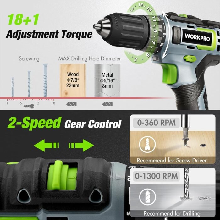 Powerful power tools cordless drill with 2-speed and 19 torque settings, perfect for versatile home repairs.